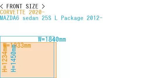 #CORVETTE 2020- + MAZDA6 sedan 25S 
L Package 2012-